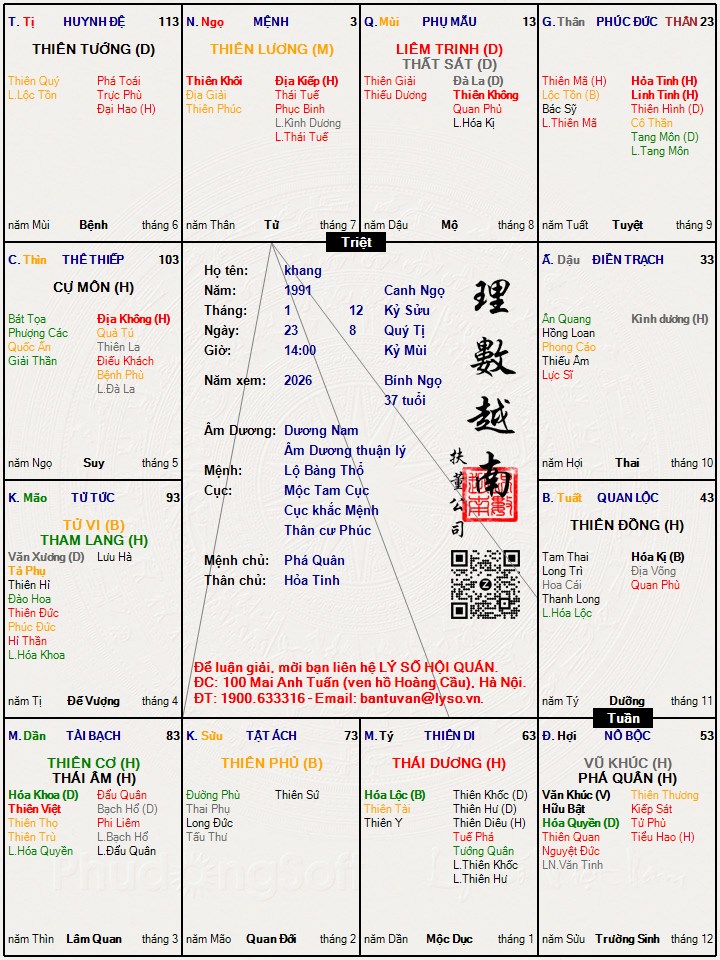 Hình ảnh