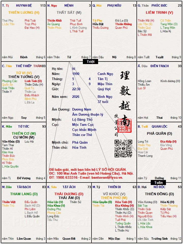 Hình ảnh