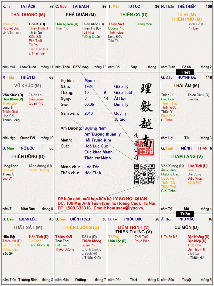 Hình ảnh