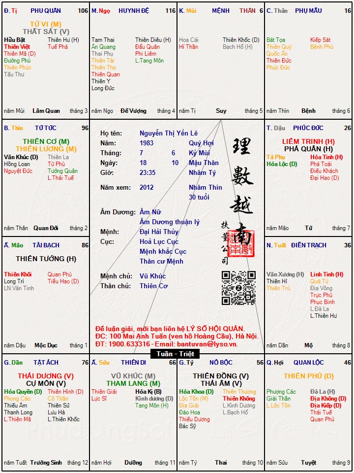 Hình ảnh