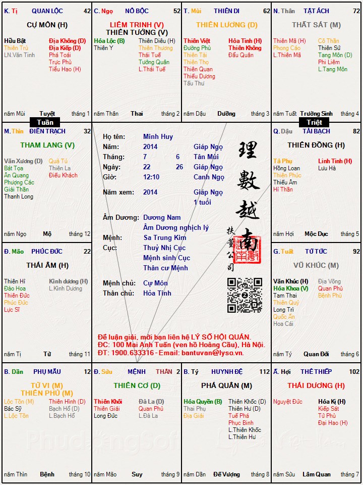 Hình ảnh