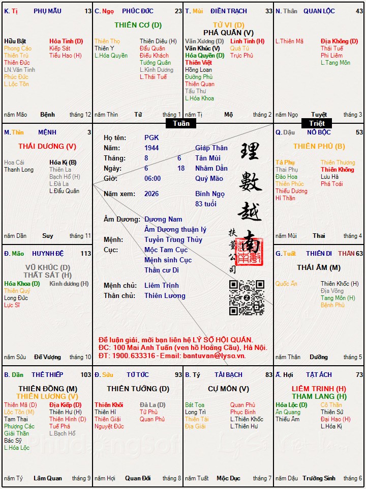 Hình ảnh