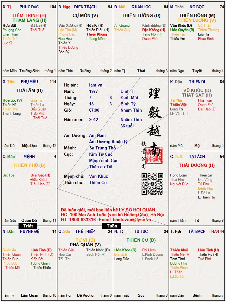Hình ảnh