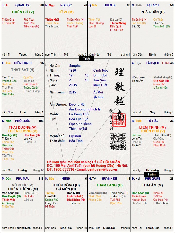 Hình ảnh
