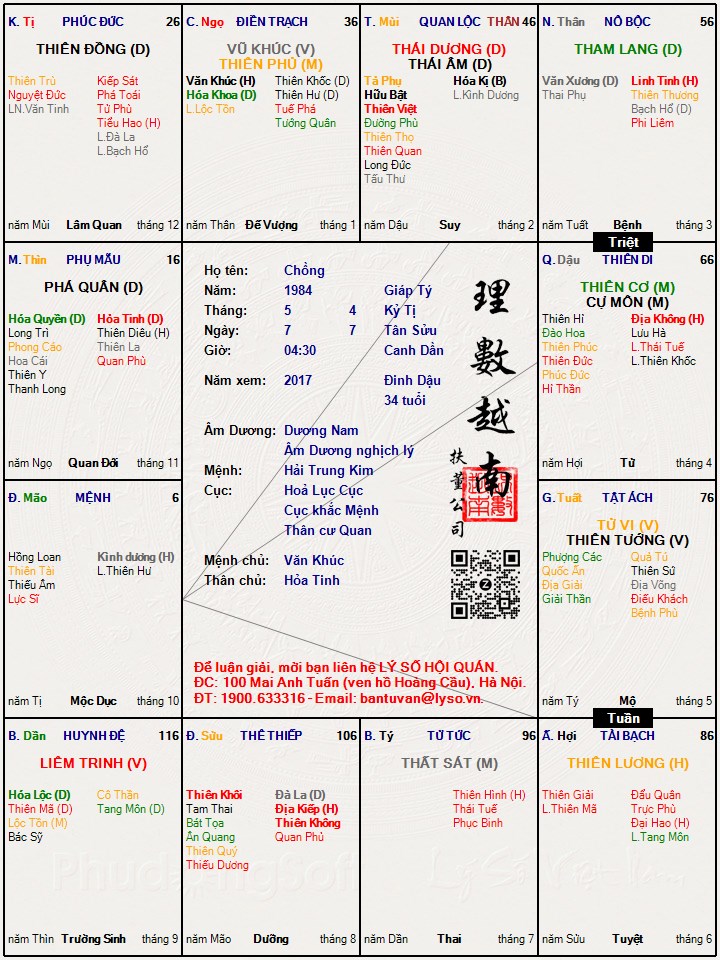 Hình ảnh