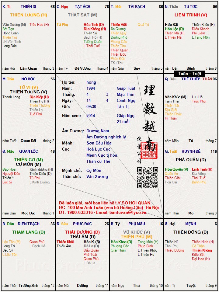 Hình ảnh