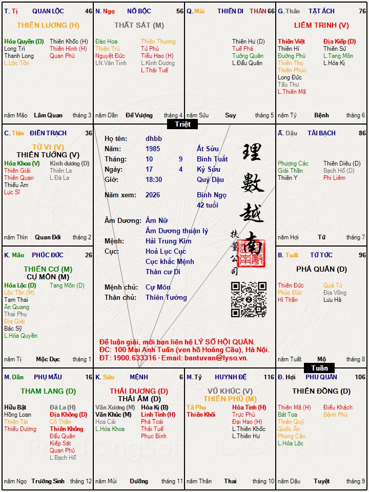 Hình ảnh