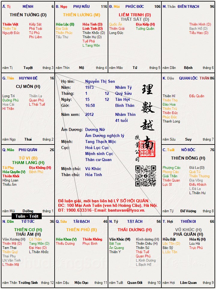Hình ảnh