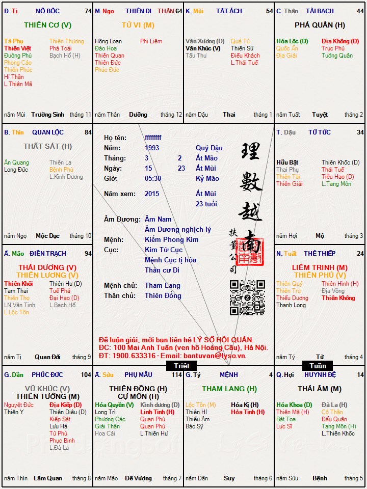 Hình ảnh
