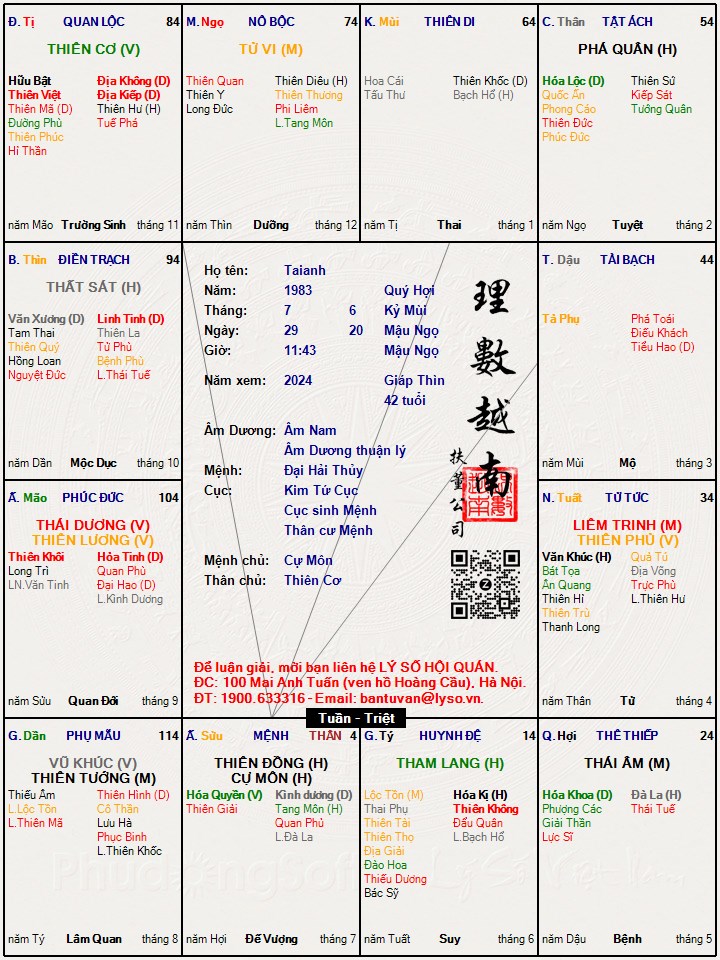 Hình ảnh