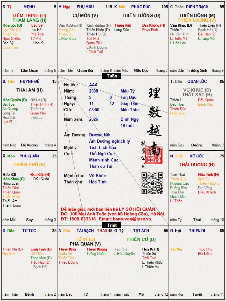 Hình ảnh