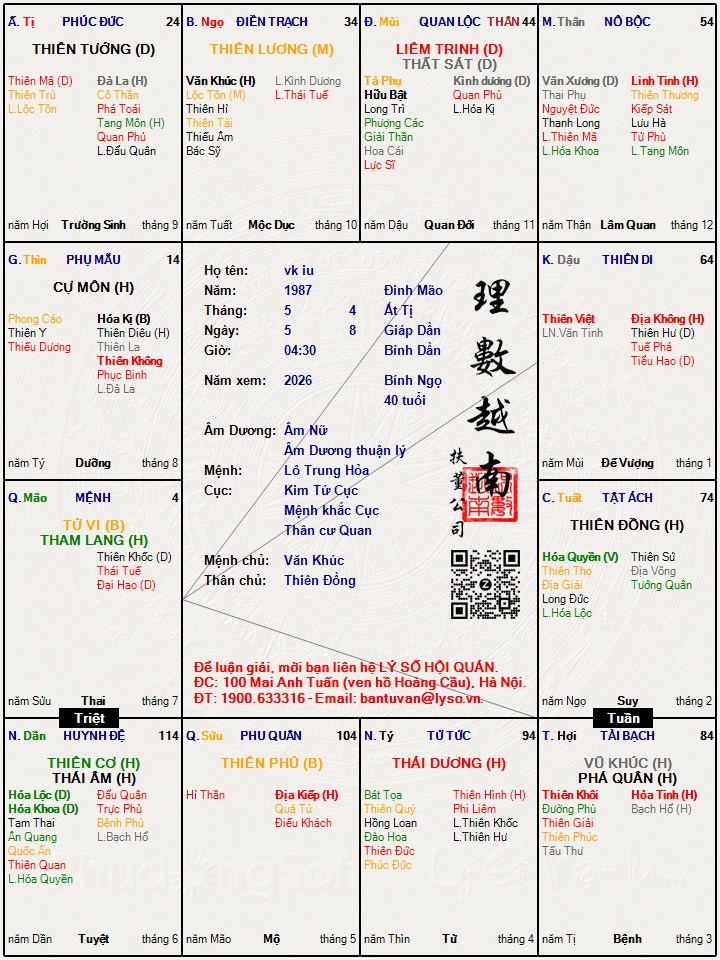 Hình ảnh