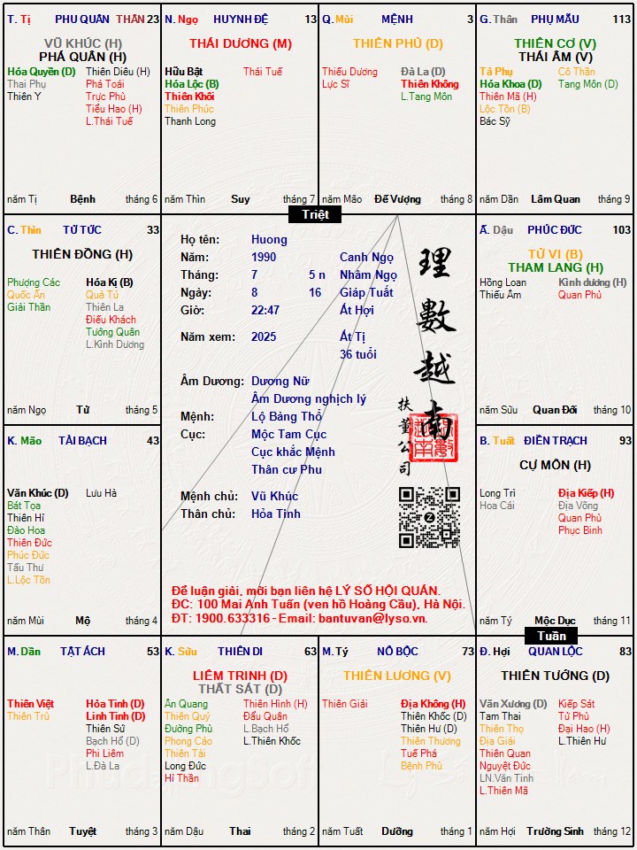 Hình ảnh
