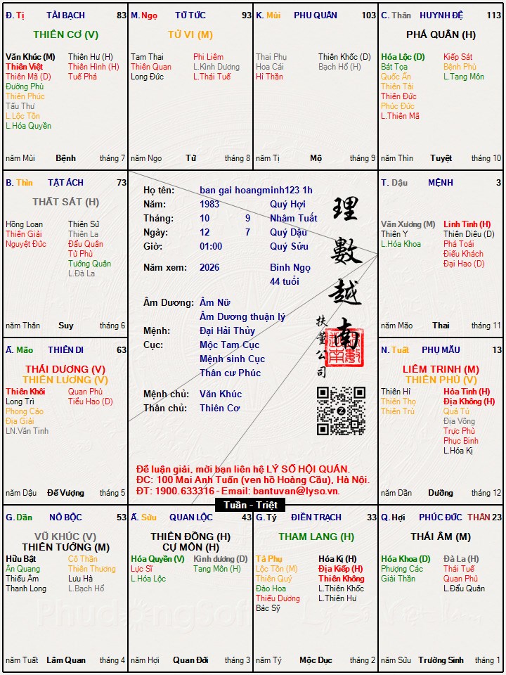 Hình ảnh