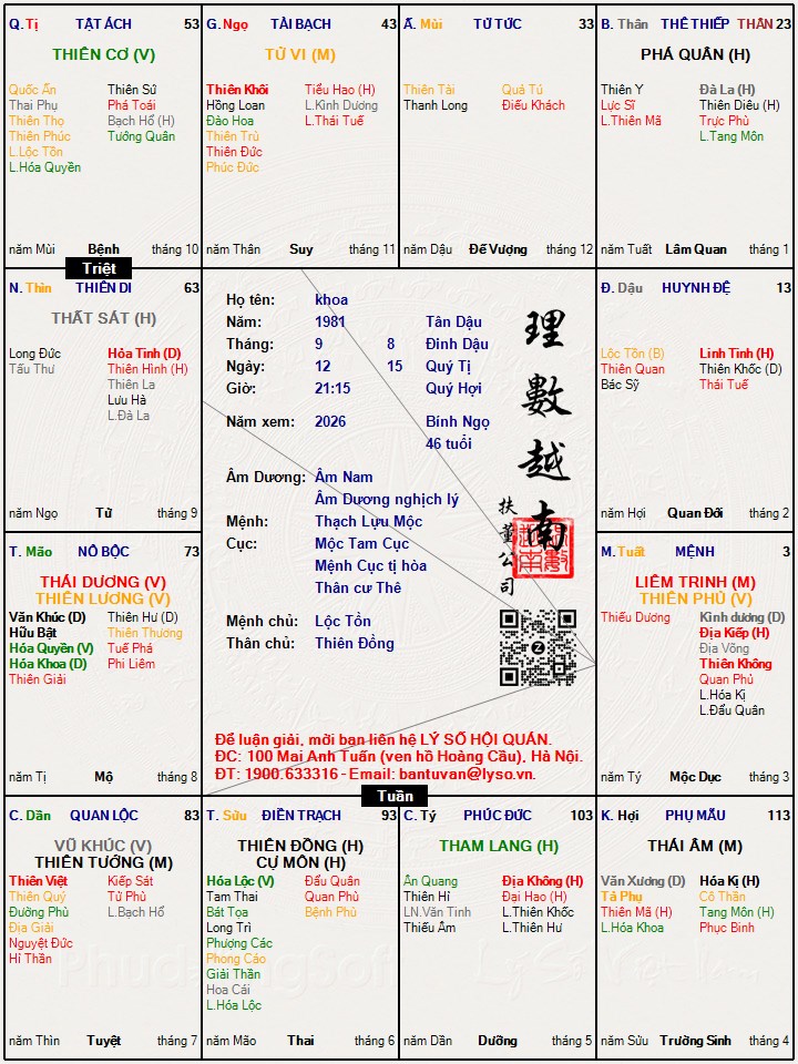 Hình ảnh