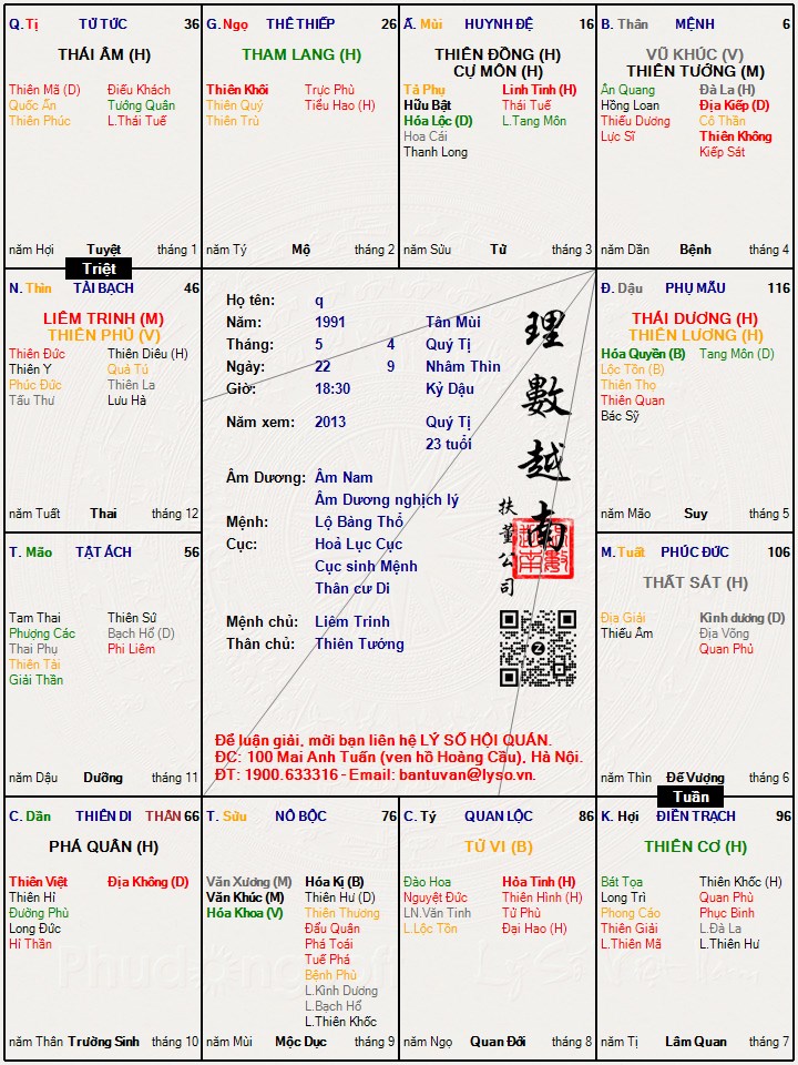 Hình ảnh
