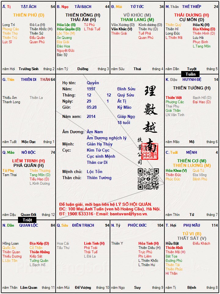Hình ảnh