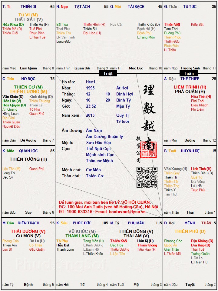 Hình ảnh