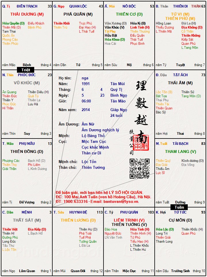 Hình ảnh