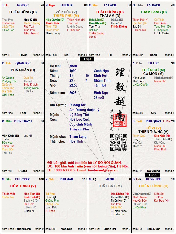 Hình ảnh