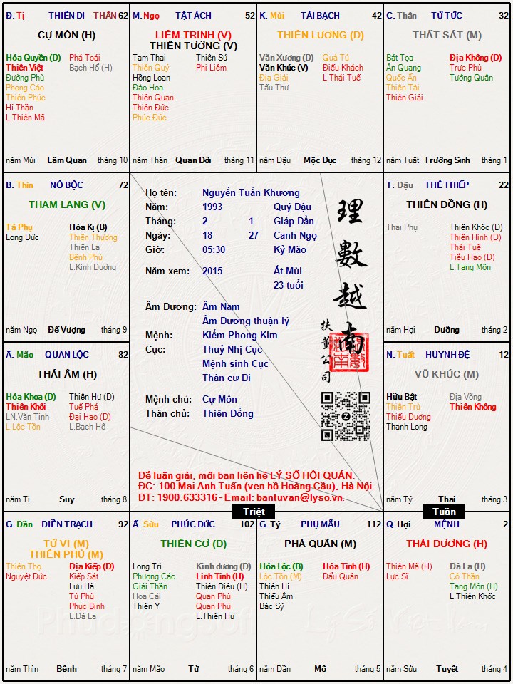 Hình ảnh