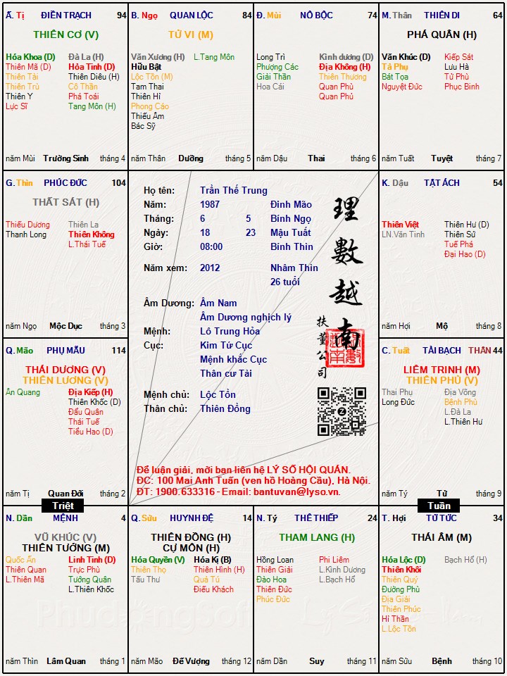 Hình ảnh