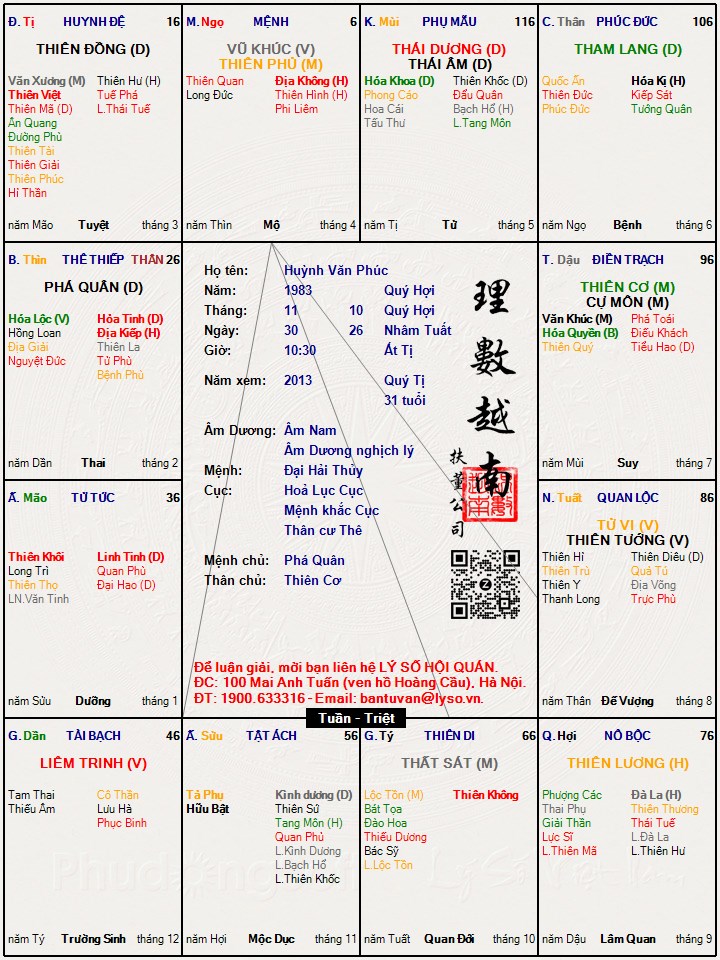 Hình ảnh