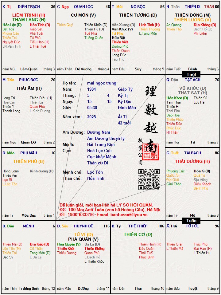 Hình ảnh