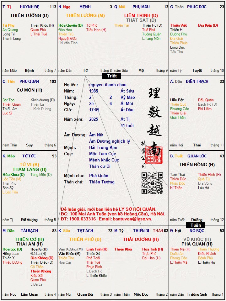 Hình ảnh