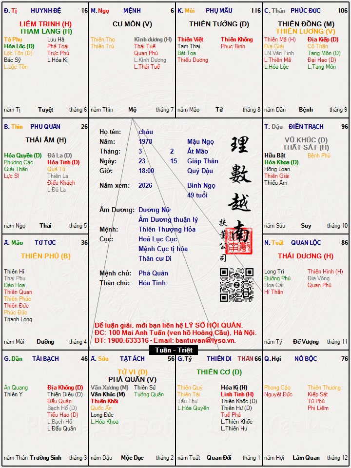 Hình ảnh