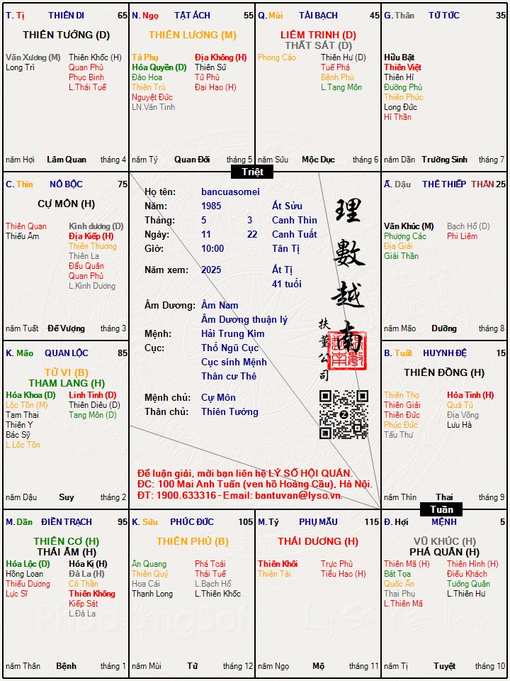 Hình ảnh