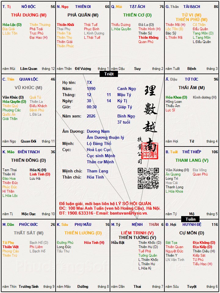 Hình ảnh