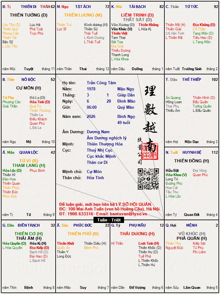 Hình ảnh