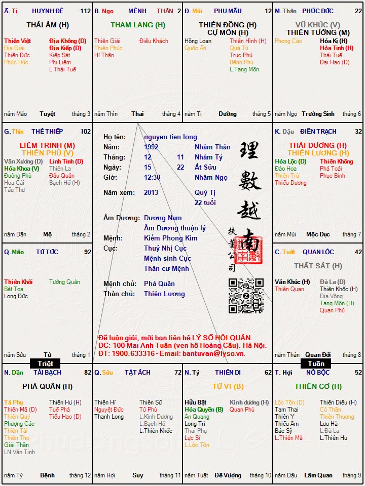 Hình ảnh