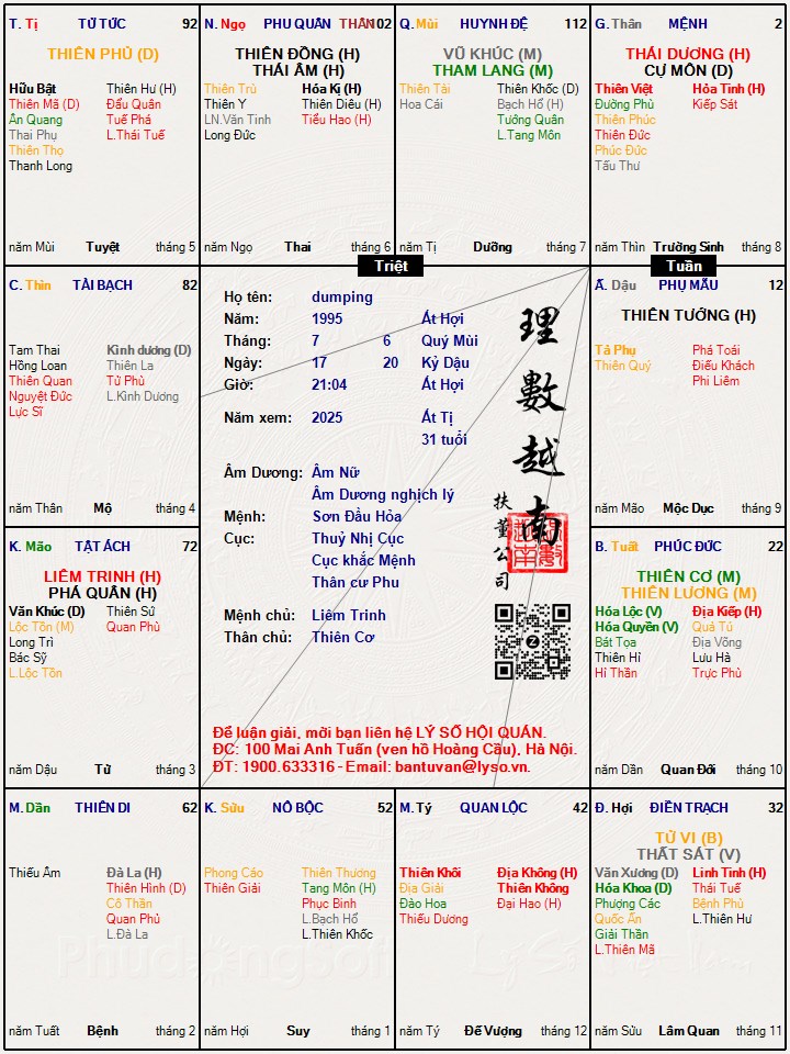 Hình ảnh