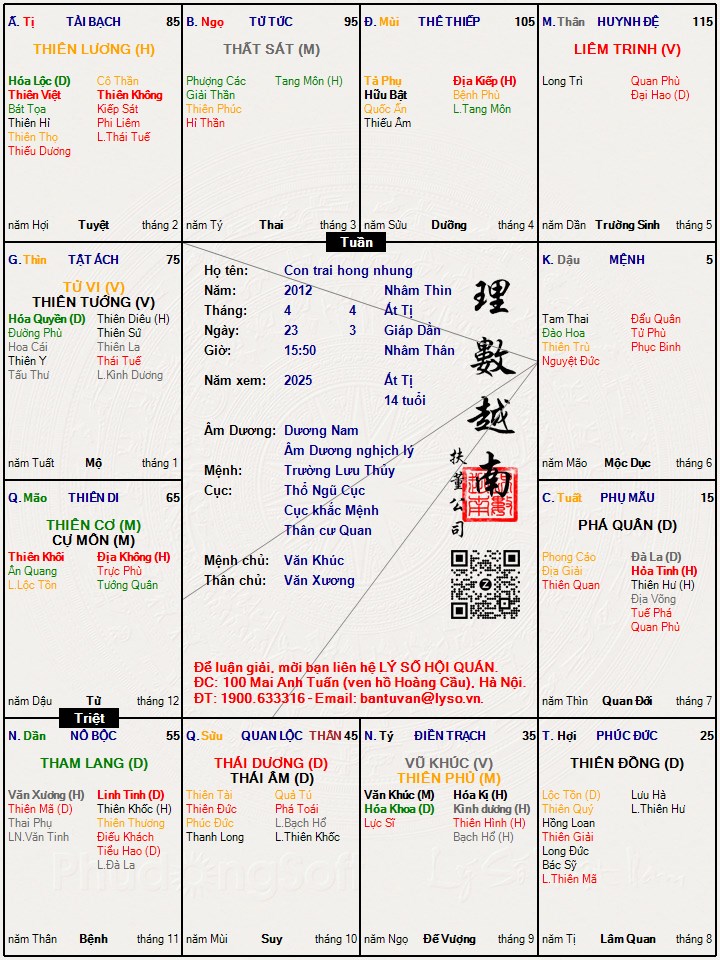 Hình ảnh