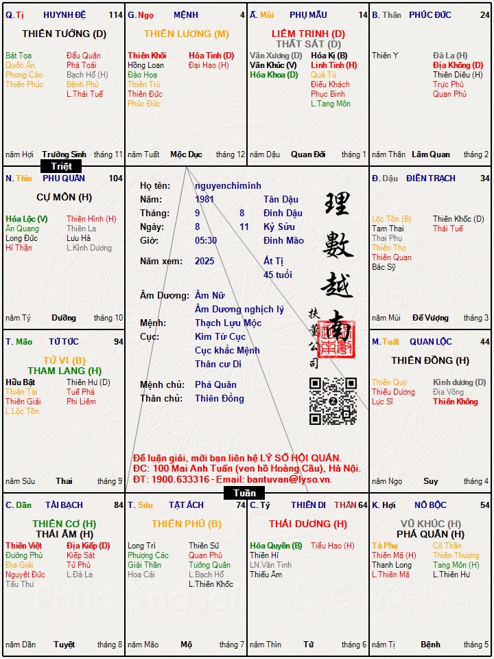 Hình ảnh