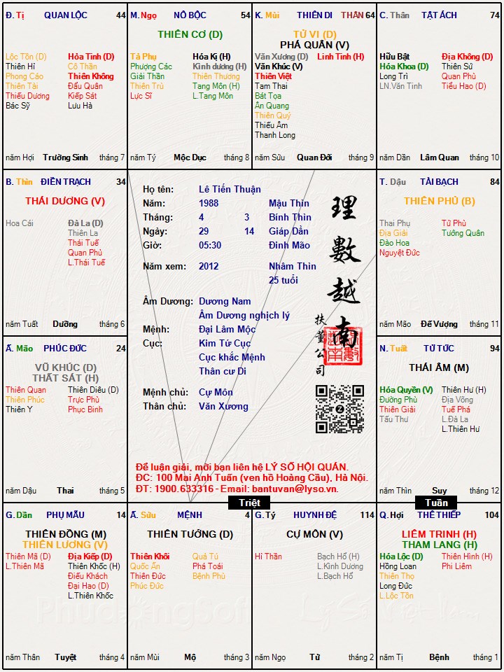 Hình ảnh