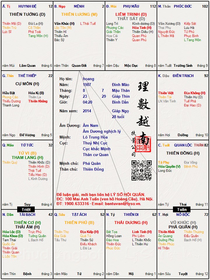 Hình ảnh