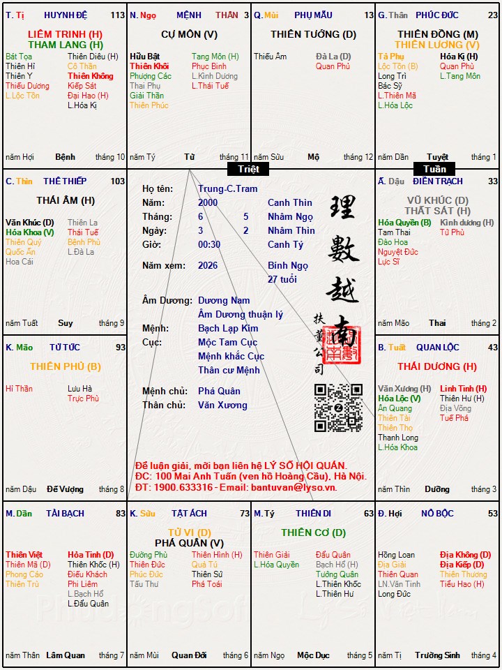Hình ảnh