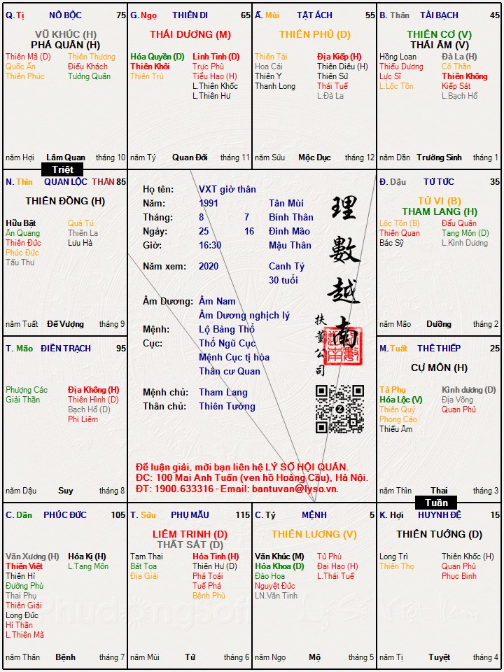 Hình ảnh