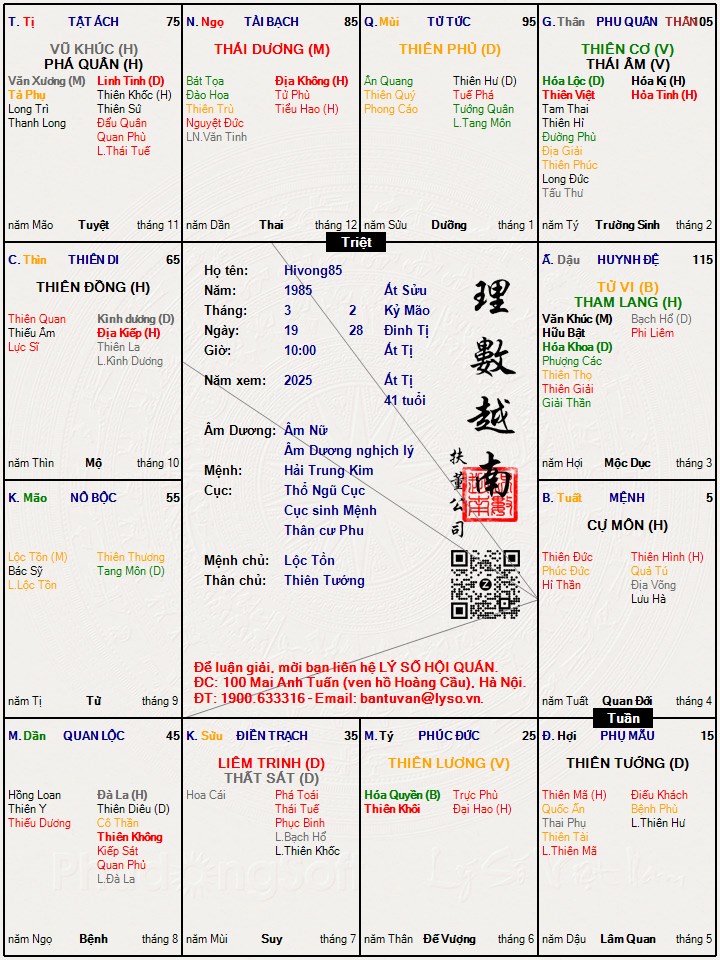 Hình ảnh