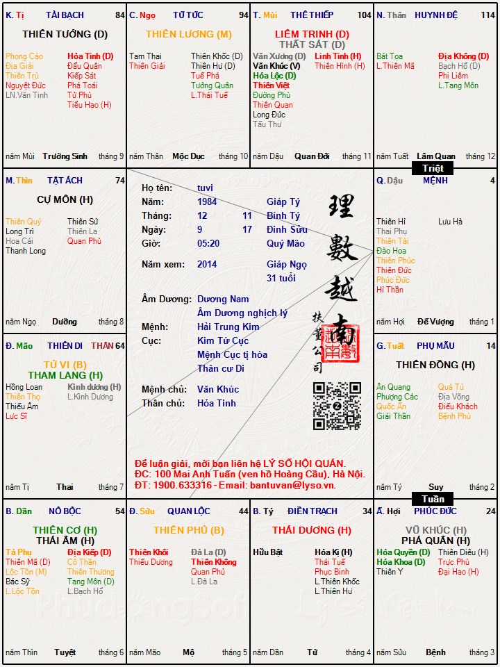 Hình ảnh