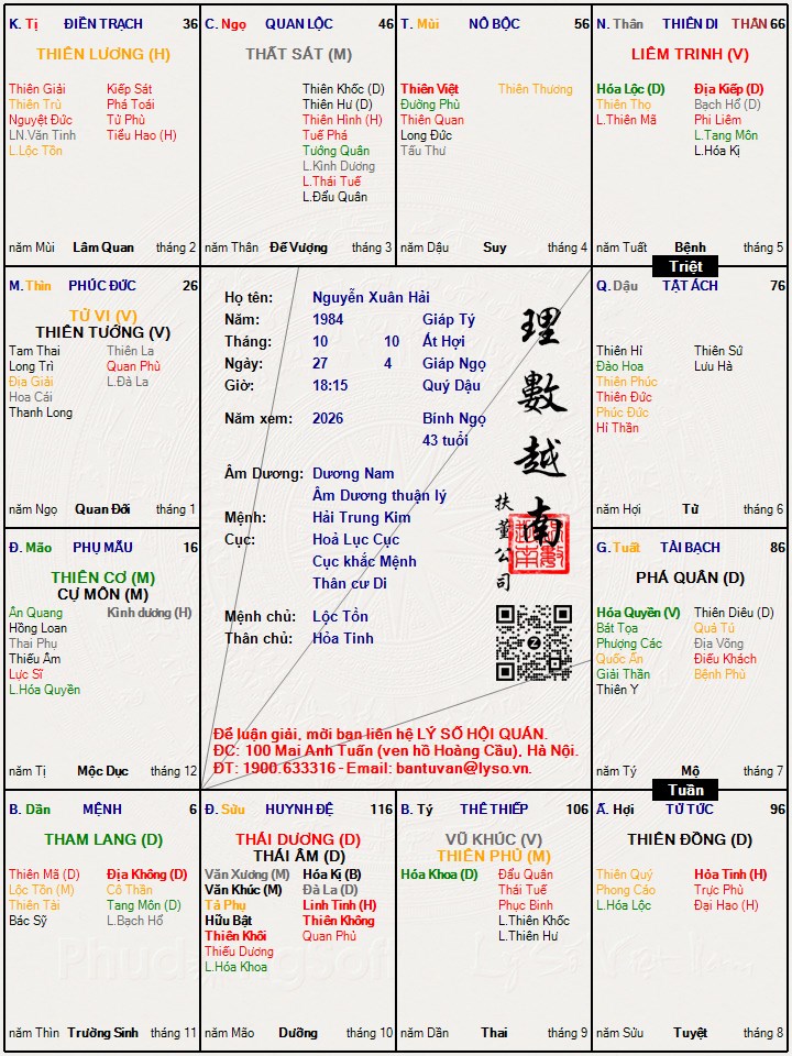 Hình ảnh