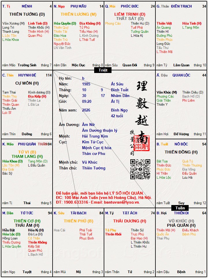 Hình ảnh