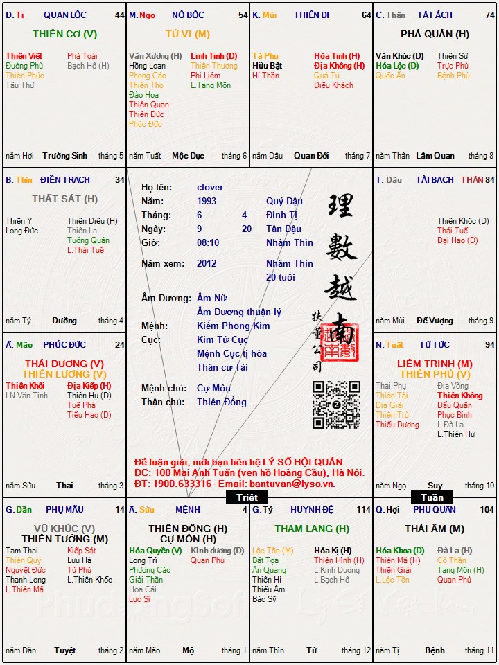 Hình ảnh
