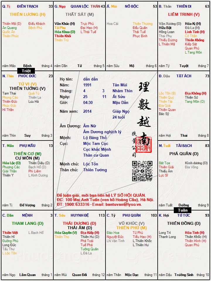 Hình ảnh