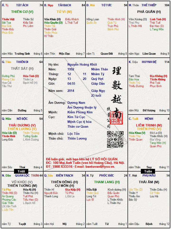Hình ảnh