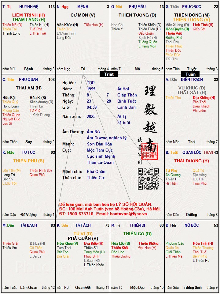 Hình ảnh