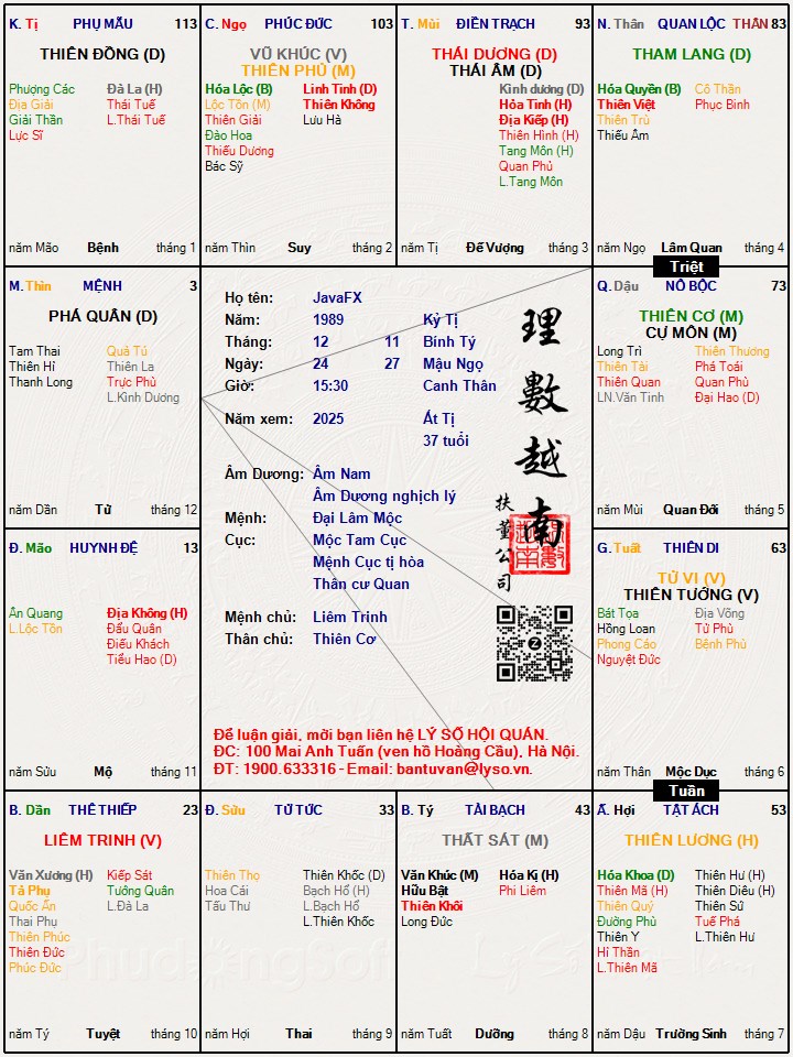 Hình ảnh